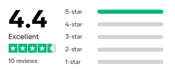 Rating of 4.2 stars from 6 reviews, with four stars highlighted.